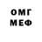 Кетамин VHQ Test workshop